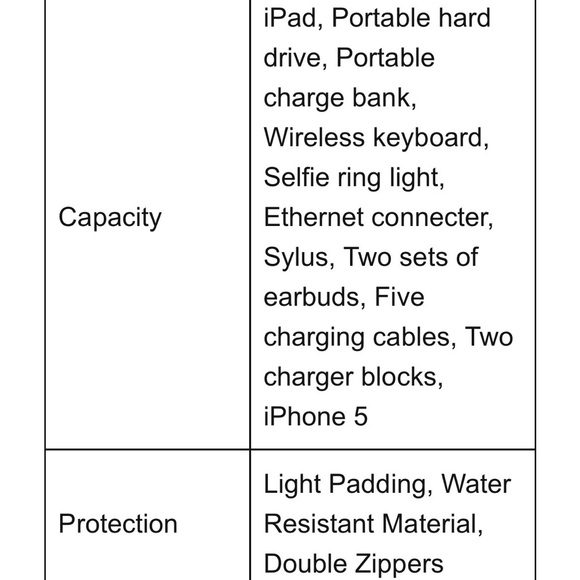 BUBM 3 Layer Electronics & Travel Organizer for Tablet cords electronics NWOT - Picture 14 of 14